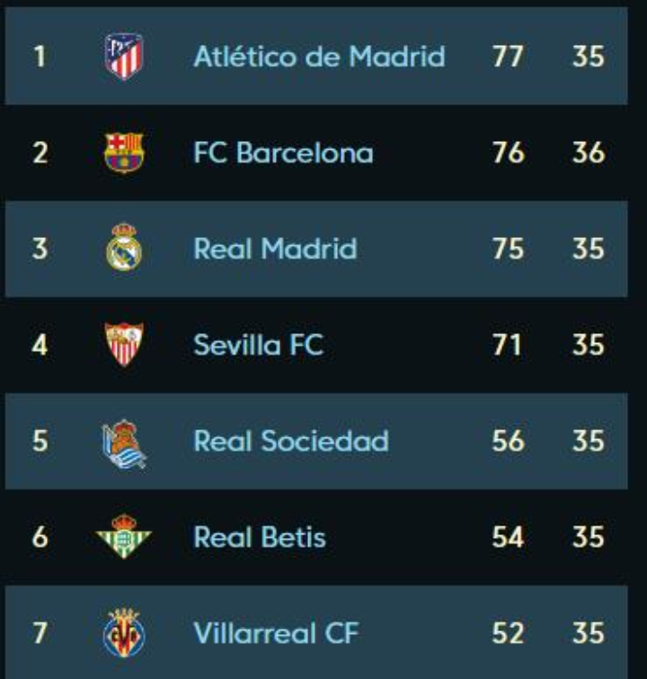 利积累的信 利积累的信